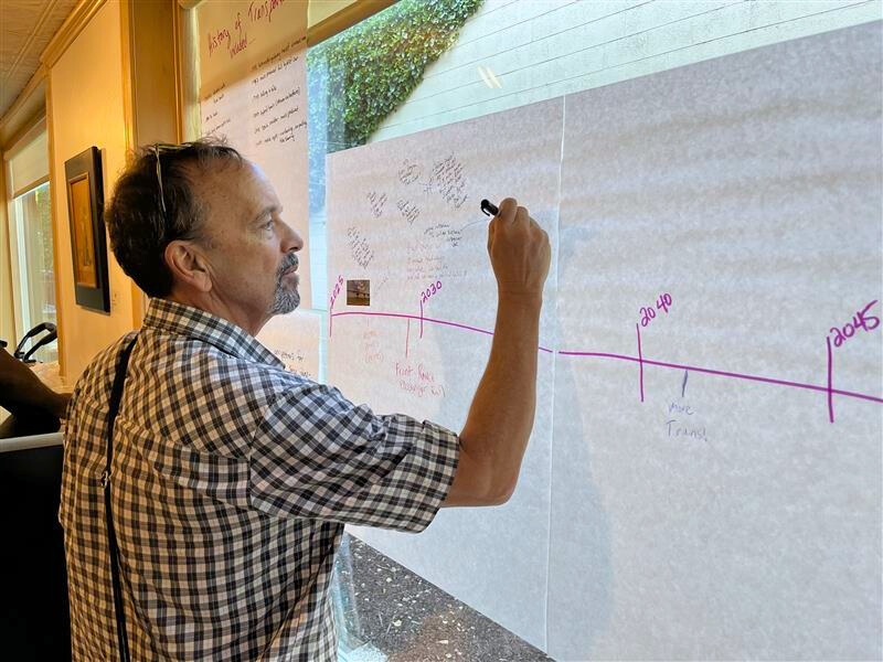 A man writes with a marker on a long sheet of paper taped to a window, showing a timeline.